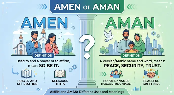 amen or aman