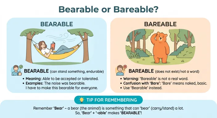 Bearable or Bareable
