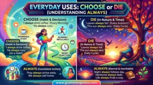 choose or die