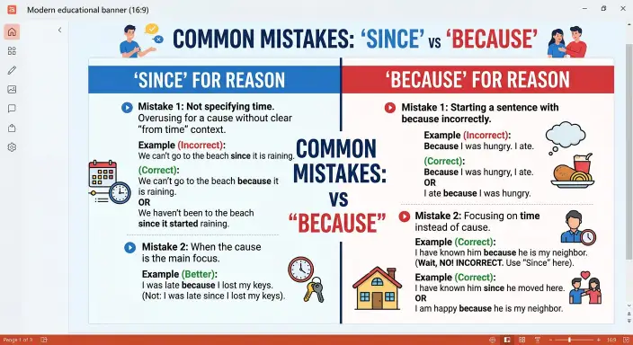 Common Mistakes