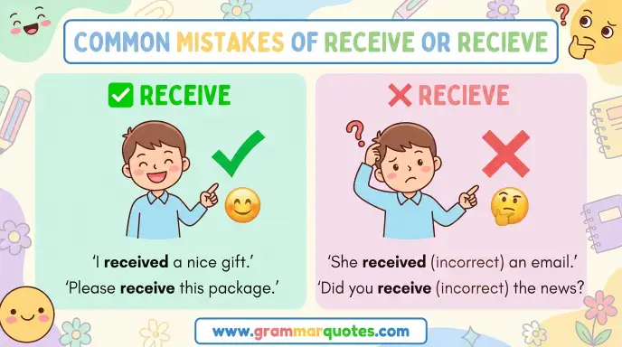 Common Mistakes