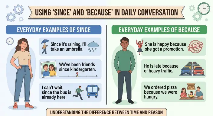 Everyday Examples