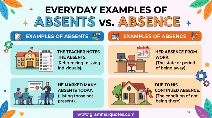 Everyday Examples