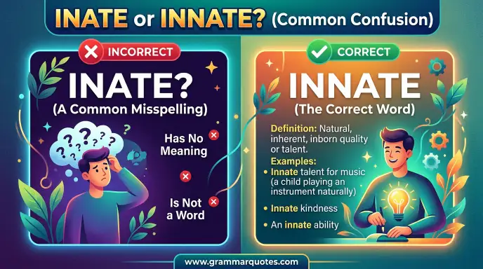 Inate or Innate
