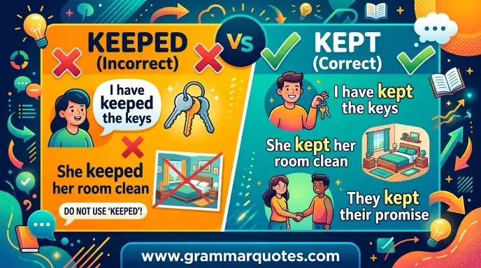 Keeped or Kept in Everyday Examples