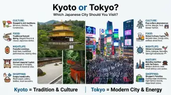 Kyoto or Tokyo