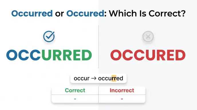 Occurred or Occured