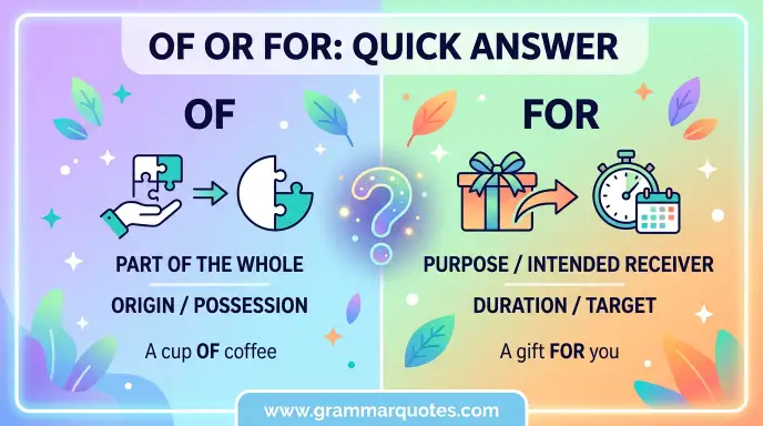 Of or For: Quick Answer