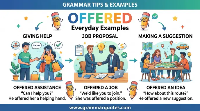 Offered in Everyday Examples