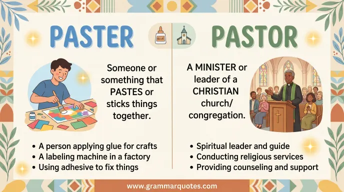 paster or pastor
