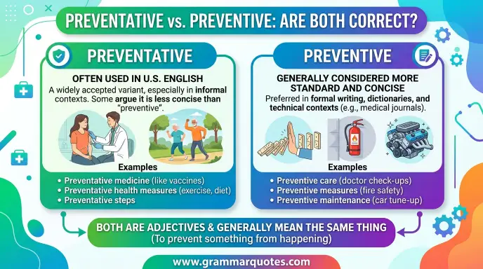 preventative or preventive