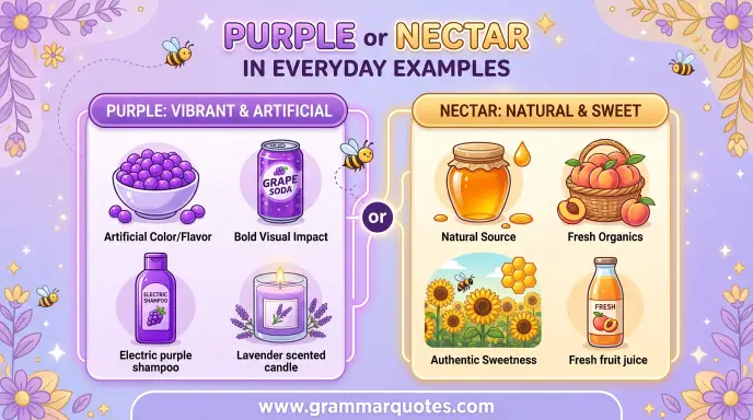 Purple or Nectar in Everyday Examples