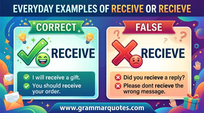 Receive or Recieve