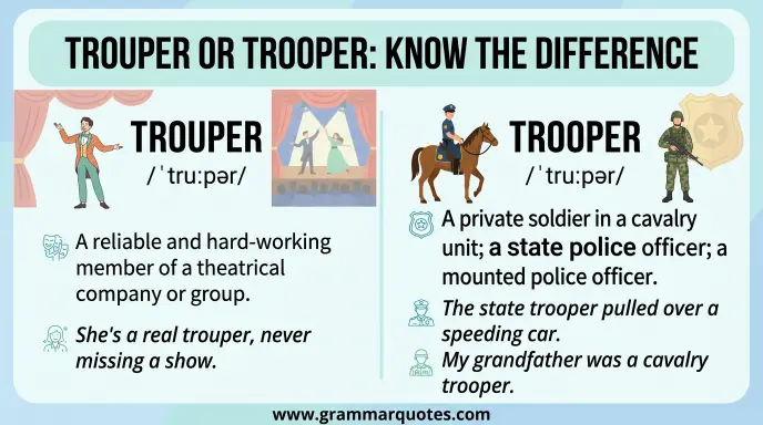 Trouper or Trooper