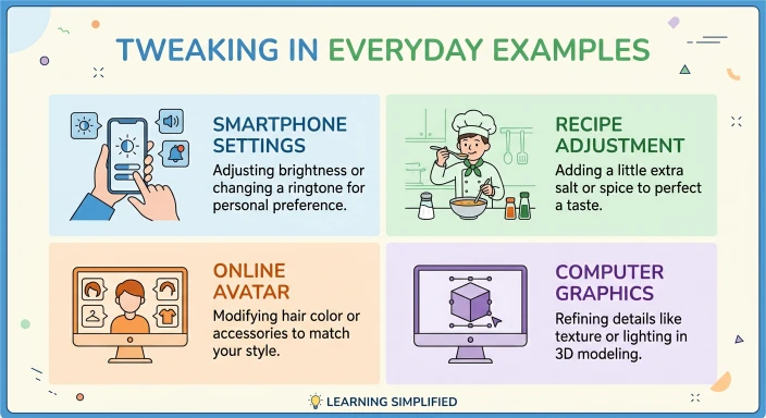 Tweaking in Everyday Examples