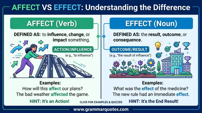 affect vs effect