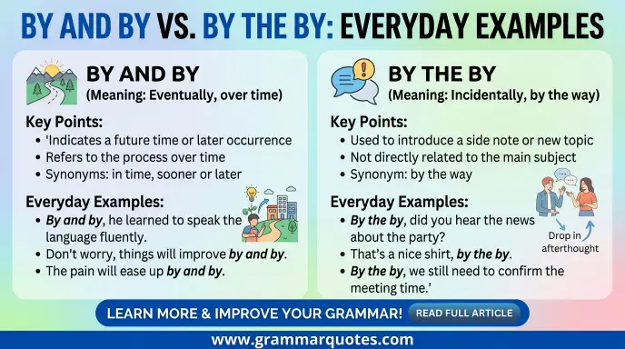 By and By vs By the By: Everyday Examples
