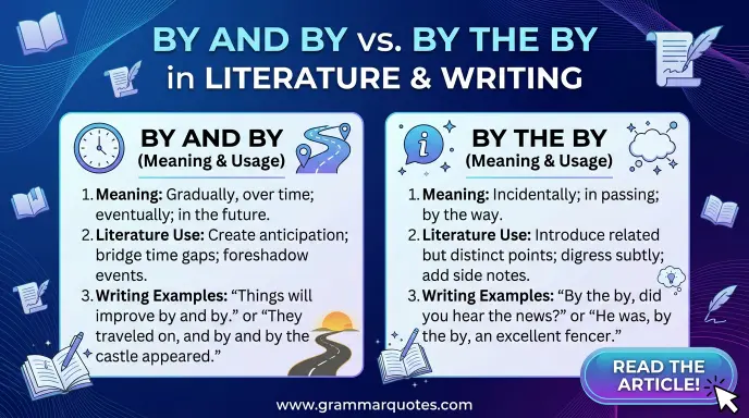 By and By vs By the By in Literature and Writing