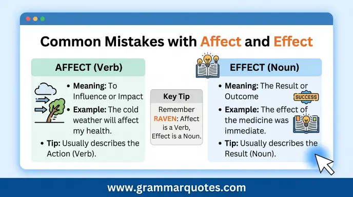 Common Mistakes with Affect and Effect