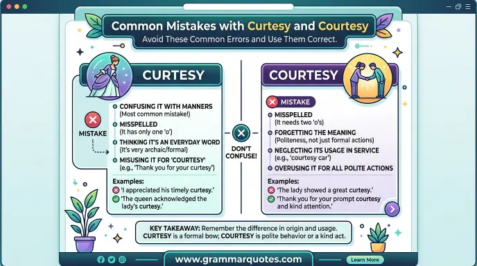 Common Mistakes with Curtesy and Courtesy