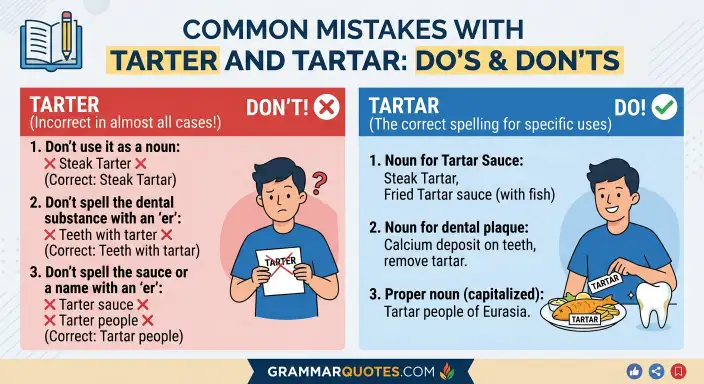 Common Mistakes with Tarter and Tartar