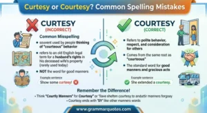 curtesy or courtesy