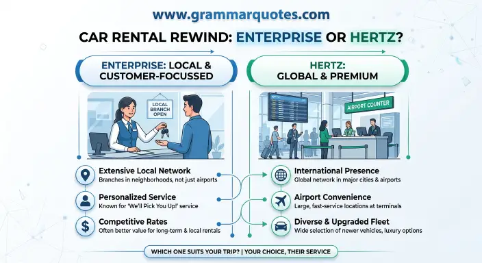 enterprise or hertz