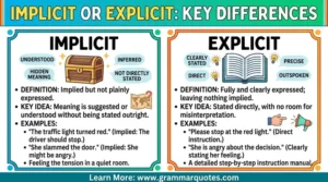 Implicit or Explicit