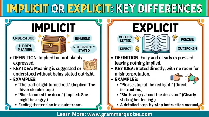 Implicit or Explicit