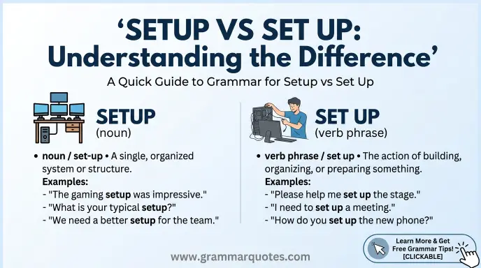 Setup vs Set Up